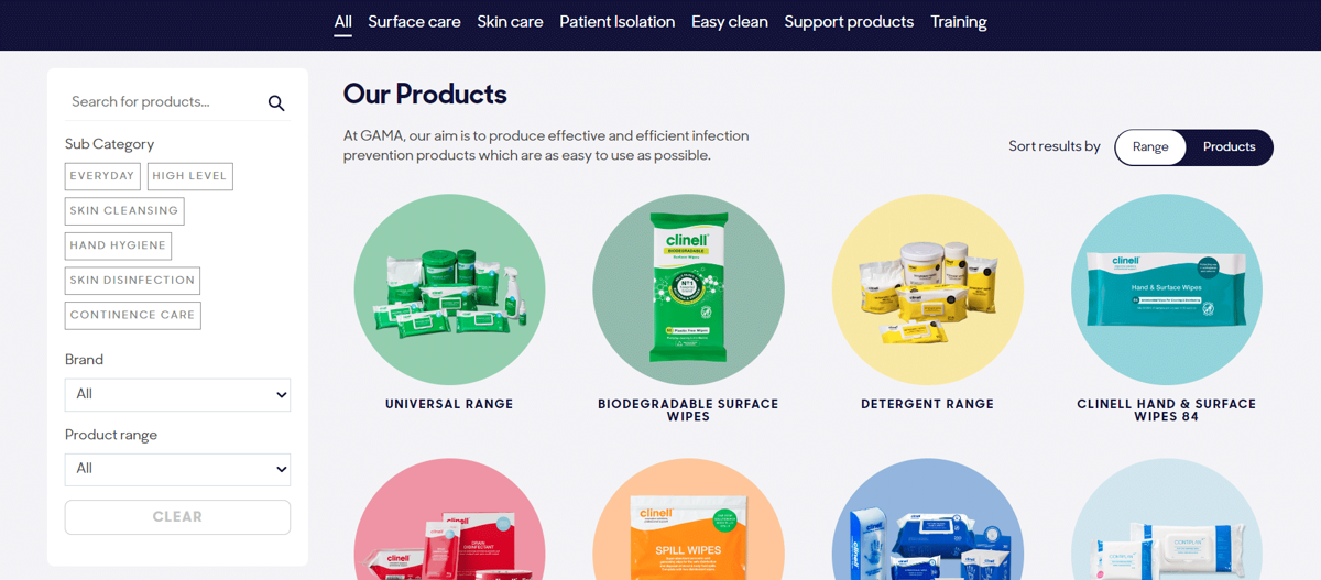 Gama Healthcare
